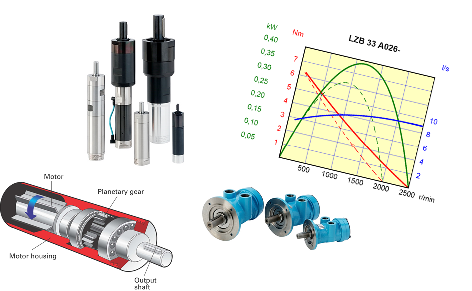 Air Motor Product Range