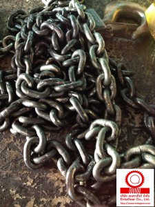 ซัพพลายอะไหล่ (Explosion Proof/Spark Resistance) สำหรับงานซ่อมรอกโซ่ Budgit