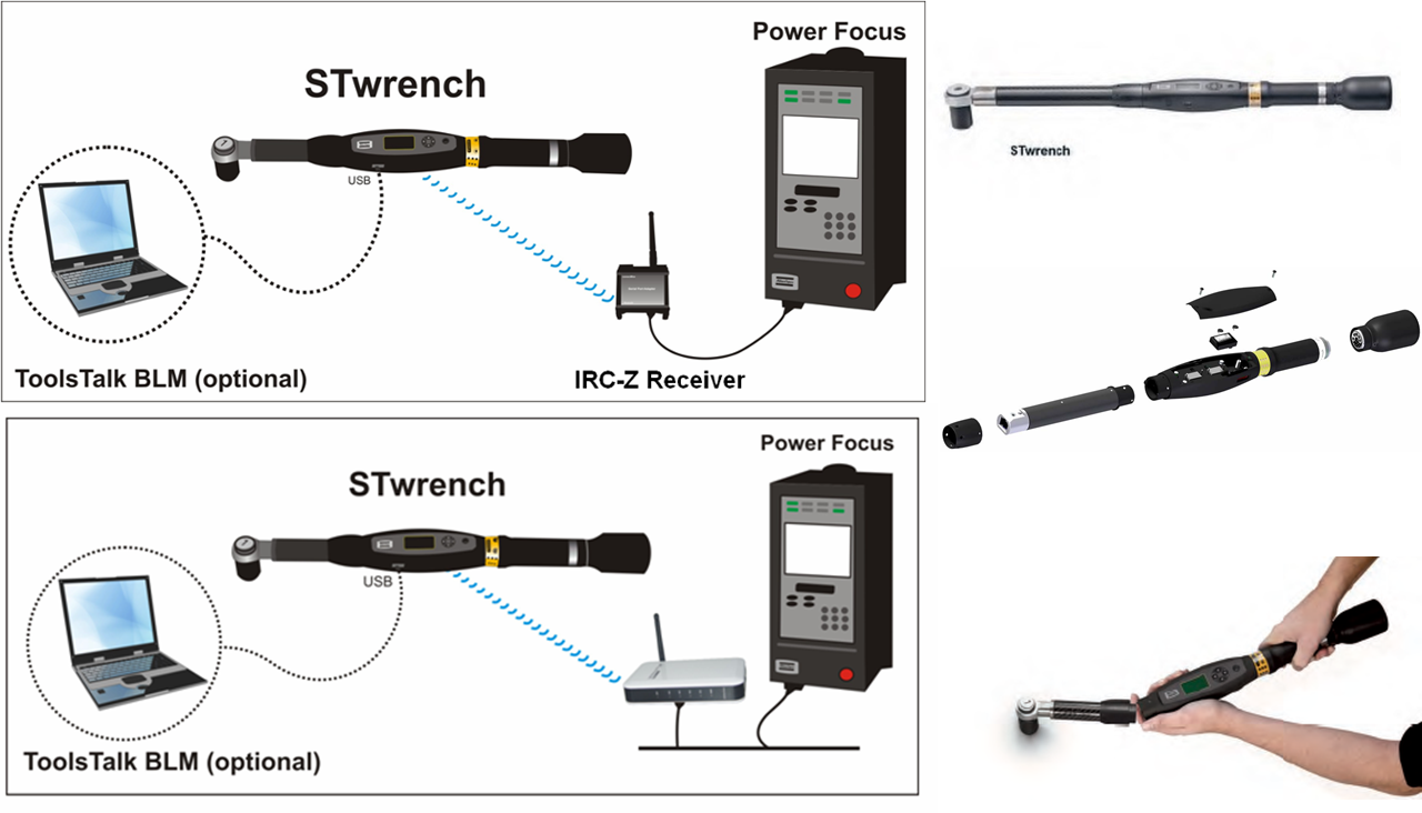 STwrench